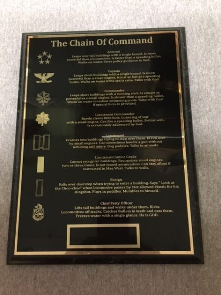 "CHAIN OF COMMAND" PLAQUE