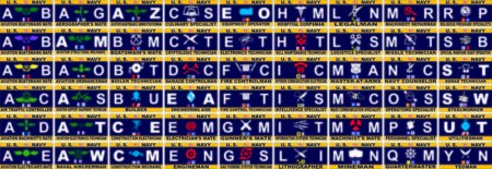 RATING STICKERS WITH INTERNATIONAL SIGNS